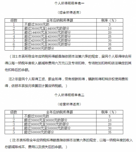 ​20的40%是多少  二十四50%等于几