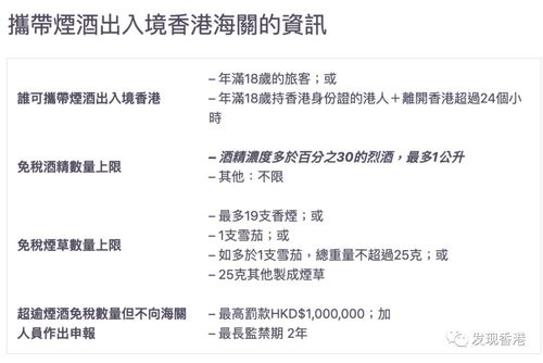 红酒 从香港入境