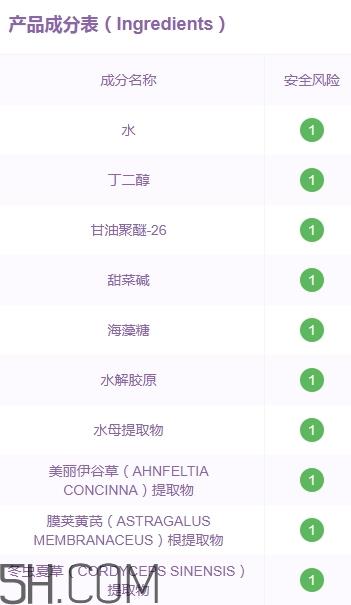 稚优泉水母面膜成分 稚优泉水母面膜孕妇可以用吗？