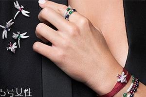 apm和潘多拉哪个好？apm monaco会是下一个潘多拉吗？