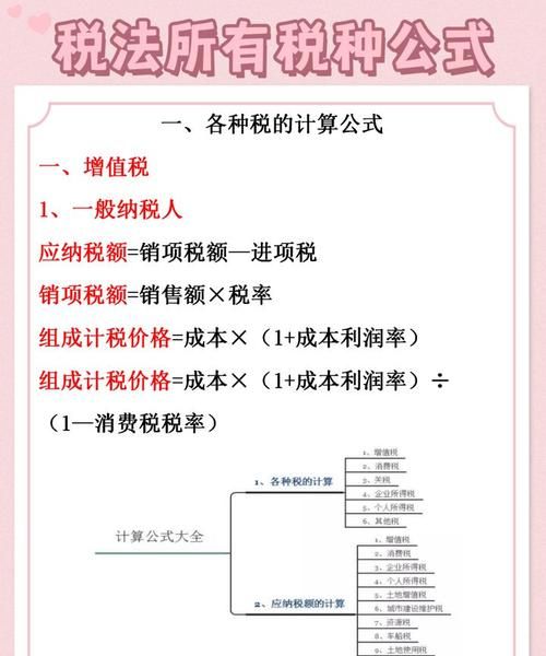 2022税费怎么计算个人所得税
