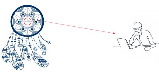 大学生文创产品策划书(文创产品有哪些)