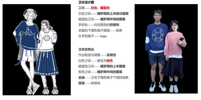 大学生文创产品策划书(文创产品有哪些)