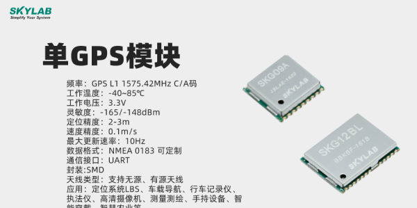 gps 定位精度,gps定位能精确到多少米图3