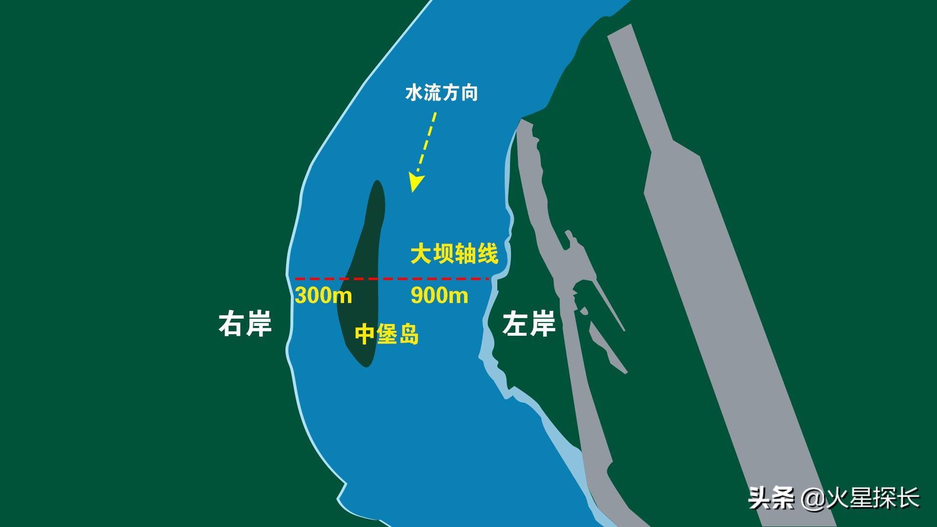 三峡大坝建在哪(三峡大坝在什么地方)(图2) 三峡大坝建在哪(三峡大坝在什么地方)(图2)