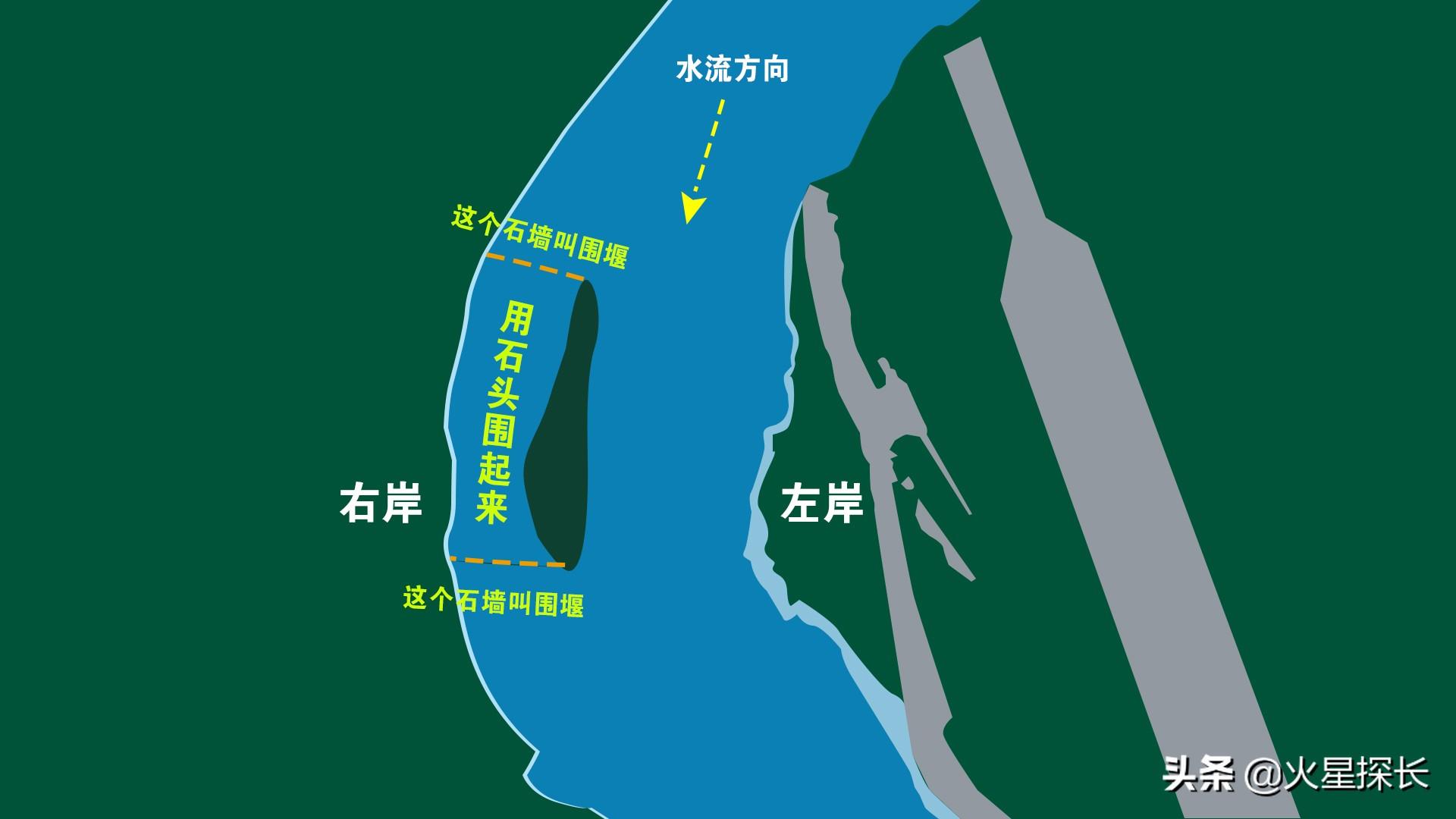 三峡大坝建在哪(三峡大坝在什么地方)(图5) 三峡大坝建在哪(三峡大坝在什么地方)(图5)