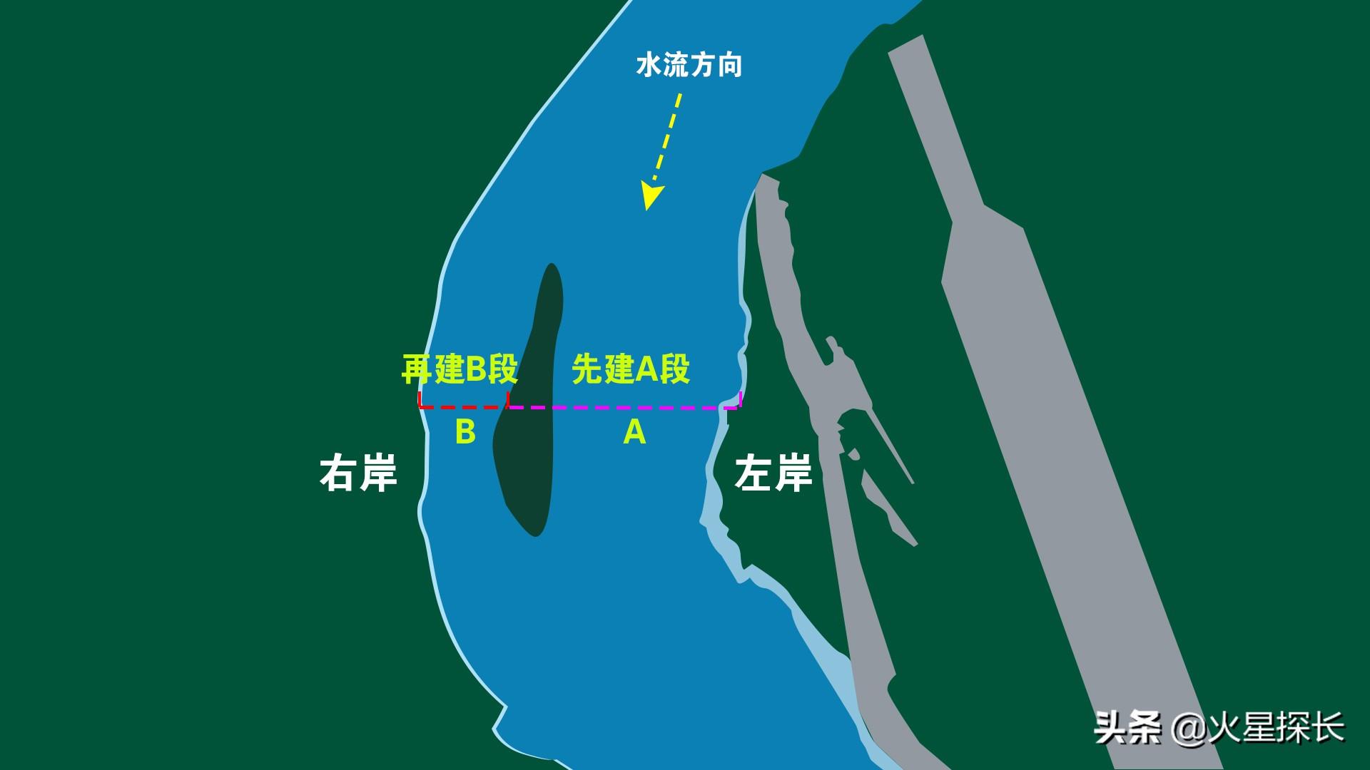 三峡大坝建在哪(三峡大坝在什么地方)(图3) 三峡大坝建在哪(三峡大坝在什么地方)(图3)