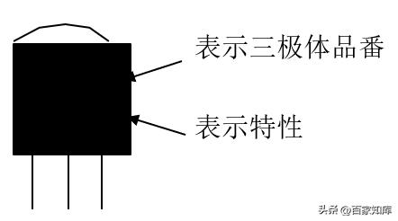 十大最常用电子元器件基础知识(电子元器件基础知识)(13)
