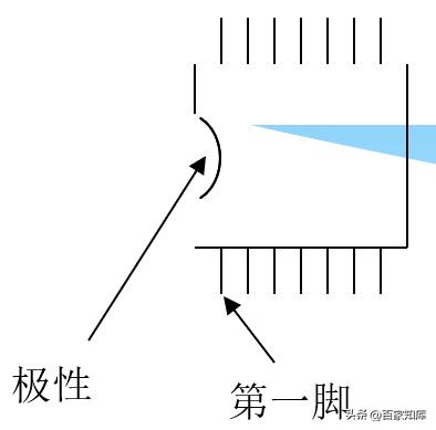 十大最常用电子元器件基础知识(电子元器件基础知识)(15)