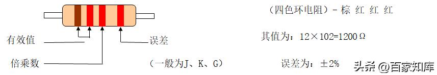 十大最常用电子元器件基础知识(电子元器件基础知识)(4)