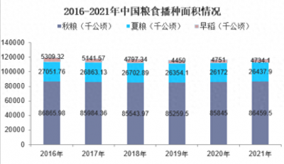 ​当前中国农村、农民的现状令人担忧，已经逐步出现各种问题了
