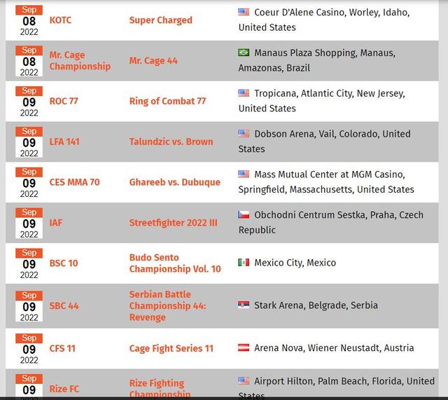 mma和ufc的区别是什么（谈谈UFC和MMA的关系）(5)