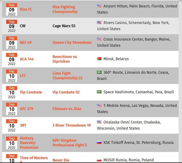mma和ufc的区别是什么（谈谈UFC和MMA的关系）(6)