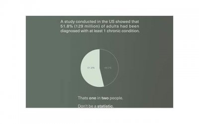 ​女用避孕套跟男用避孕套有区别吗