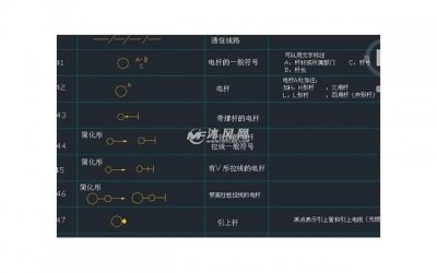 ​跟相亲对象约会几次能确认关系，相亲对象见面几次算确认关系