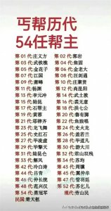 ​丐帮历代54任帮主，整理出来了，收藏看看，你知道几个？