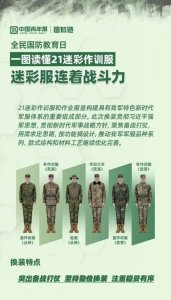 ​图知道｜全民国防教育日：迷彩服连着战斗力，一图读懂21迷彩作训服