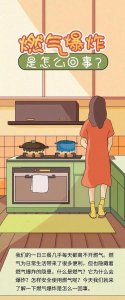 ​【燃气安全】燃气爆炸是怎么回事呢？