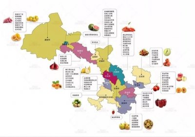 甘肃属于哪个省(甘肃，一个不可低估的水果大省，这里的水果要多甜有多甜)
