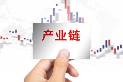 ​3.21的下跌后，A股下一阶段的结构是什么？