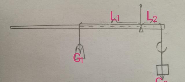 老称杆一般用什么木材，老辈人用的大称是什么木头？图3