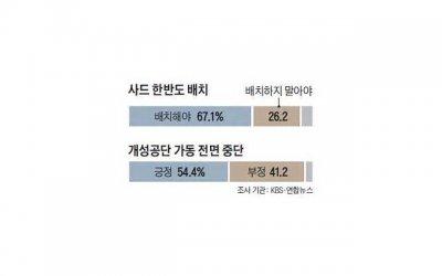 ​慢性前列腺炎有哪些征兆？慢性前列腺炎常见10大征兆