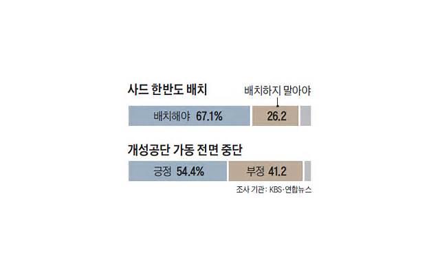 慢性前列腺炎有哪些征兆？慢性前列腺炎常见10大征兆